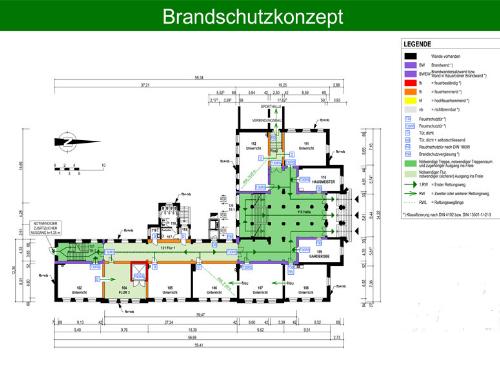 Brandschutzkonzept